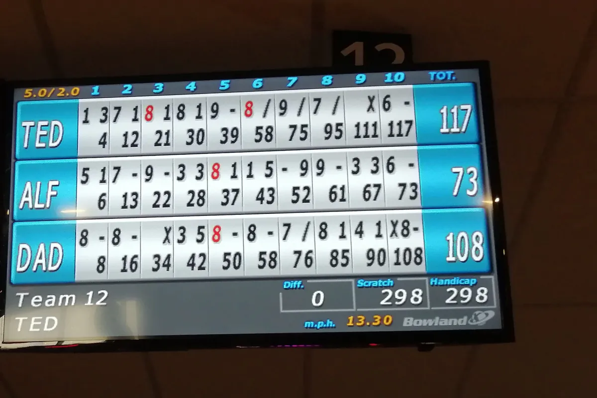 Bowling scoreboard screen showing strikes, spares and running totals for three players